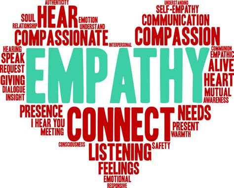 Empathy: The Key to Providing Solace and Assistance
