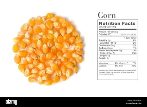 Enhancing Health with Corn: A Nutrient-Dense Powerhouse