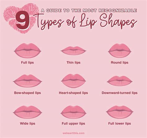 Enhancing the Shape of Your Lips with Makeup Techniques