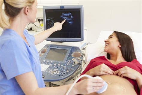 Ensuring a Safe Journey: The Role of Ultrasound in Monitoring Pregnancy
