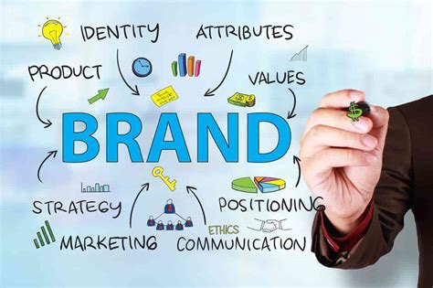 Entrepreneurial Ventures and Brand Endorsements