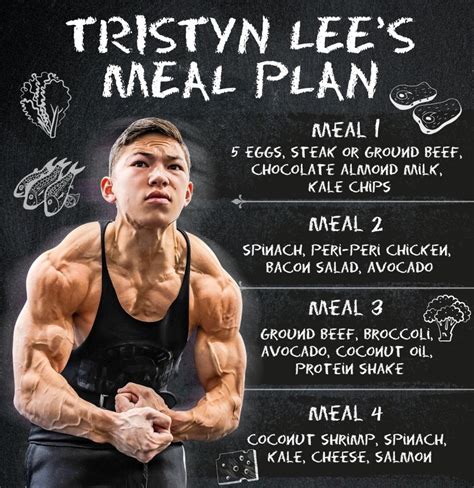 Esmi Lee's Workout Regimen and Nutrition Plan