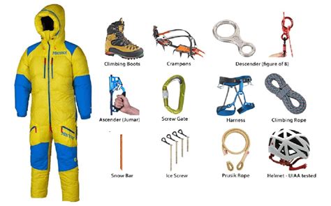 Essential Gear: The Tools You Need for a Successful Ascent