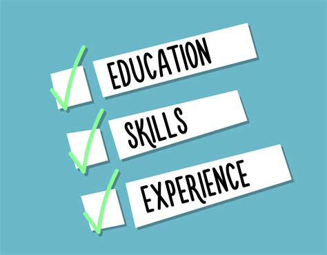 Evaluating Your Skills and Qualifications