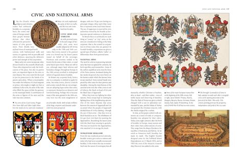 Evolution and Adaptation: Modern Uses of Heraldic Emblems in Contemporary Society