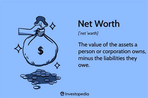 Examining Margo's Net Worth and Investments