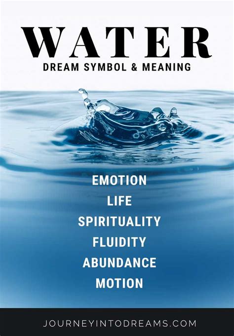 Examining the Role of Water as a Representation of Emotions in Dreams