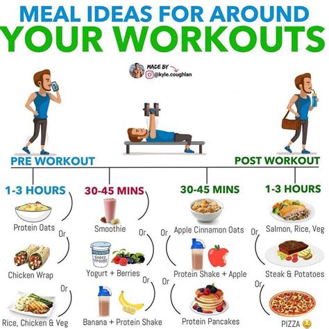 Exercise Routine and Nutritional Plan of Pia Marzo