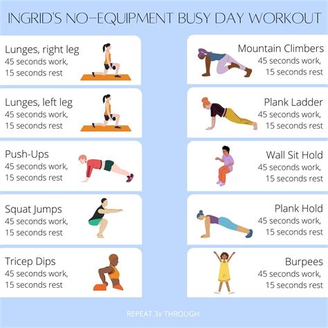 Exercise Routine and Preferred Workouts