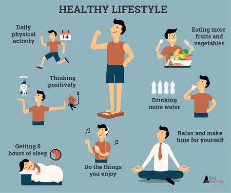 Exercise routine and dietary habits of the notable individual