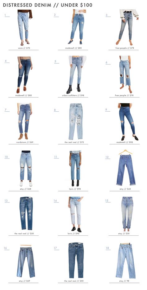 Experiment with Different Fits and Styles of Distressed Denim
