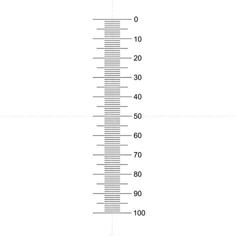 Explore Maccy Bar's Vertical Measurement