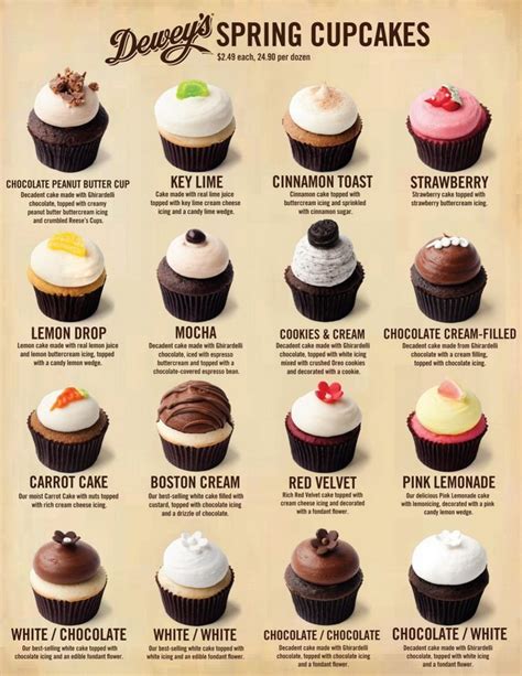 Explore a Medley of Cake Flavors 