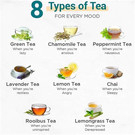 Explore a Variety of Tea Blends for Every Mood