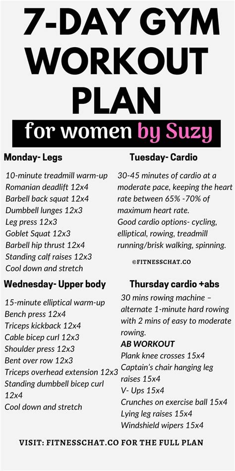 Explore more about Molly's physique and exercise routine