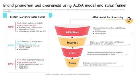 Exploring Aida Sweet's Impact on the Entertainment Industry