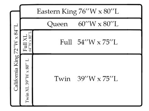 Exploring Cali King's Silhouette and Physical Dimensions