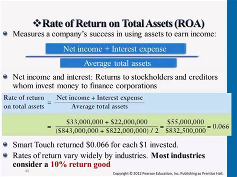 Exploring Cjxox's Total Assets and Income