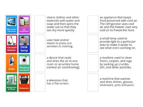 Exploring Common Themes and Symbolic Meanings Related to Combustible Household Appliances in the Realm of Dreams