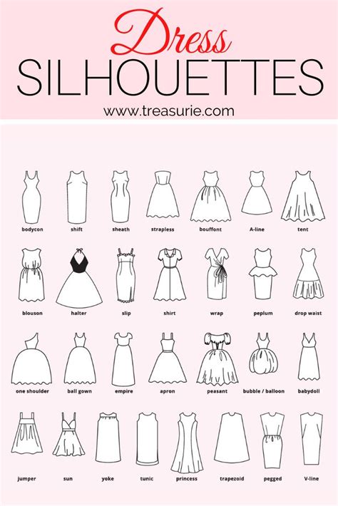 Exploring Different Styles: A Guide to Dress Silhouettes