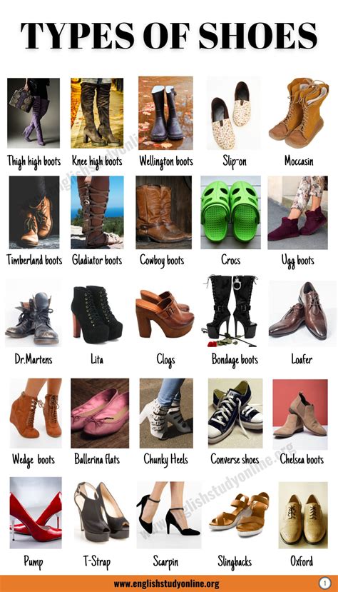 Exploring Different Types of Footwear and Their Interpretations