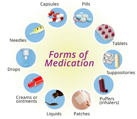 Exploring Different Types of Medication Dream Experiences