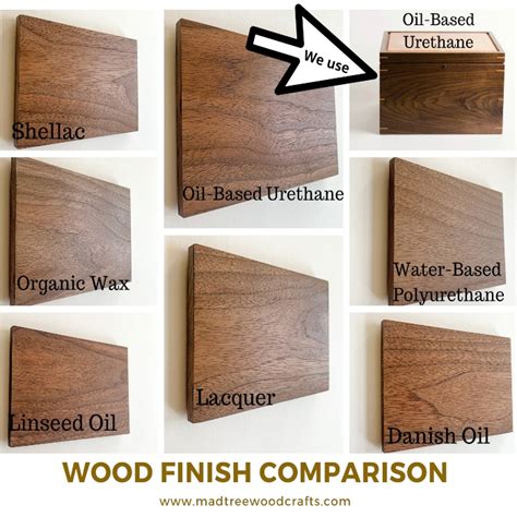 Exploring Different Wood Finishes