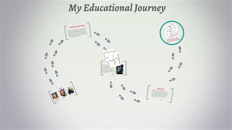 Exploring Dolla's Educational Journey and Academic Background