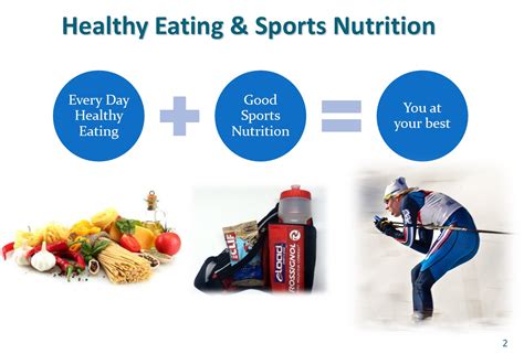 Exploring Fitness Habits and Nutrition Strategy of the Accomplished Athlete