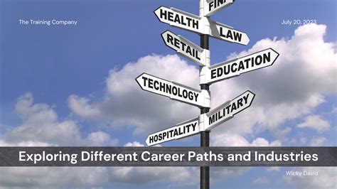 Exploring Her Diverse Career Path