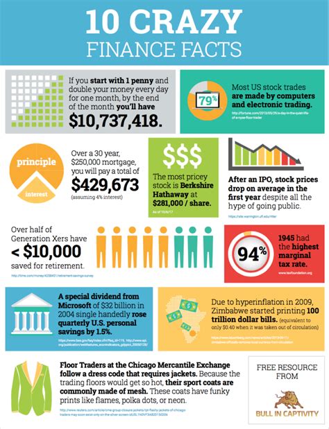 Exploring Mischel Crazy's Financial Value