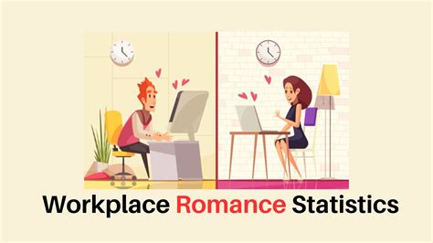 Exploring Office Romance Statistics: Understanding the Prevalence and Impact