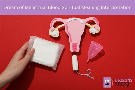 Exploring Symbolism and Interpretation: Insights into Menstrual Blood Dreams