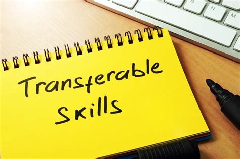 Exploring Your Transferable Skills