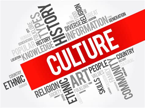 Exploring the Cultural Significance