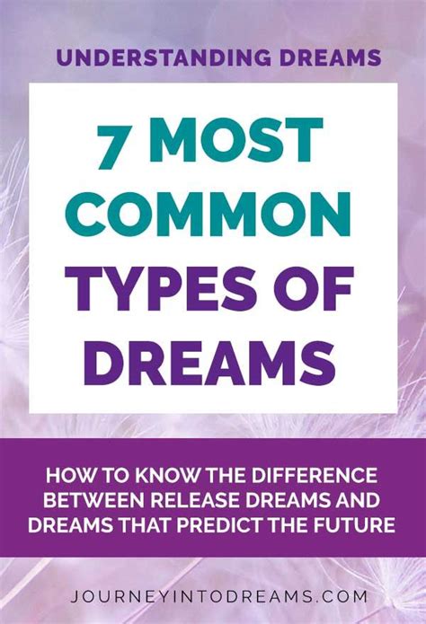 Exploring the Different Types of Dreams