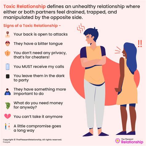 Exploring the Dynamics of Harmful Relationships