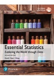 Exploring the Essential Statistics of the Intriguing Individual