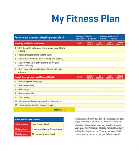 Exploring the Fitness Regimen and Nourishment Plan of the Influential Individual