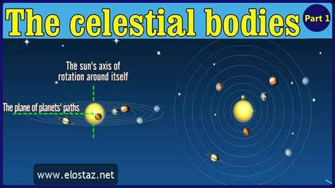 Exploring the Heavenly Characteristics of the Celestial Metropolis