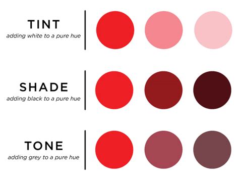 Exploring the Ideal Hue: Tips for Finding the Perfect Shade of Sunshine