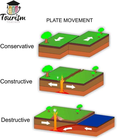 Exploring the Link Between Destructive Structure Blasts in Dreams and Real-world Occurrences