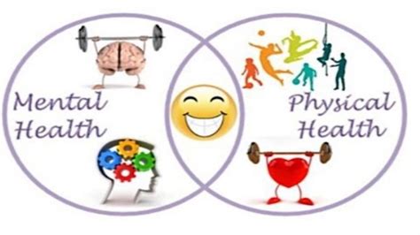 Exploring the Potential Correlation between Noxious Reveries and Physical Well-being