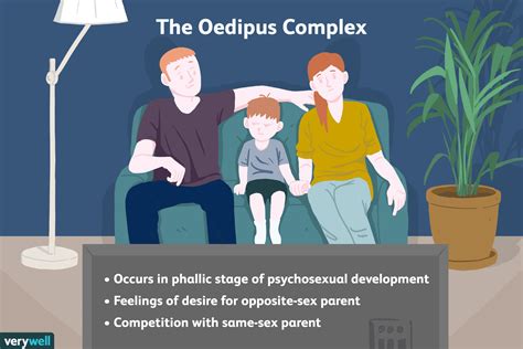 Exploring the Potential Link Between Dreams of Maternal Demise and the Oedipal Complex
