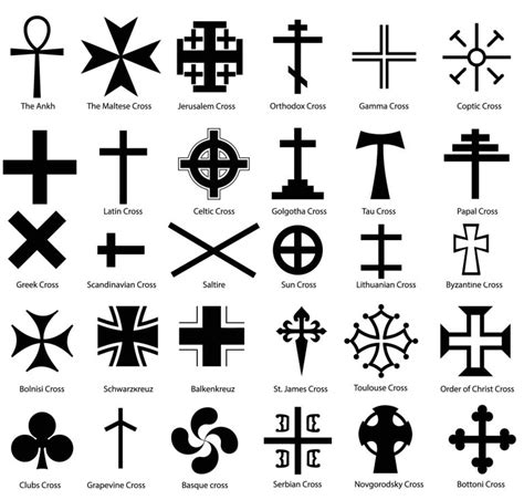 Exploring the Presence of Cross Symbols in Art and Literature