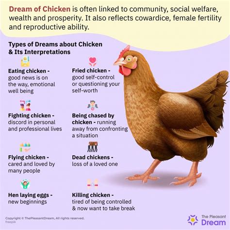 Exploring the Psychological Significance of Dreaming about Consuming Poultry Vertebrae