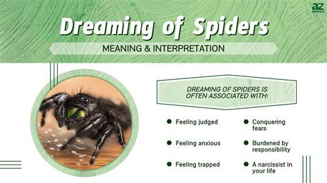 Exploring the Psychological Significance of Dreams Involving Excreted Invertebrates