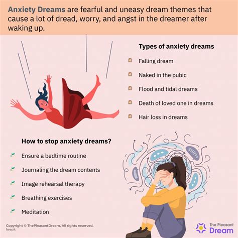 Exploring the Significance of Fear and Anxiety in Dreams Depicting Childhood Electrocution