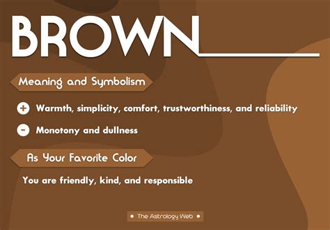 Exploring the Spiritual and Metaphysical Significance of Brown