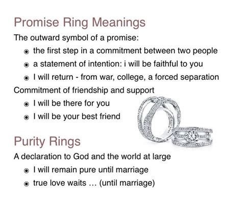 Exploring the Symbolic Meaning: The Significance of the Ring as a Representation of Commitment and Promise